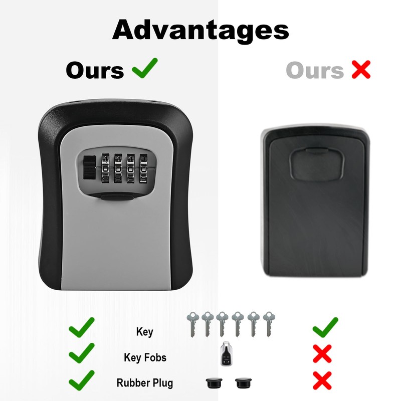 Locilot L Large Key Lock Box, 4.5”x3.7”x1.5” Waterproof Kirsite Combination