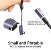 QIANRENON USB 4.0 C 90 Degree Angle Adapter 240 W