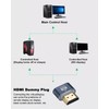 Duttek 4K HDMI Dummy Plug, HDMI EDID Emulator, Virtual Monitor