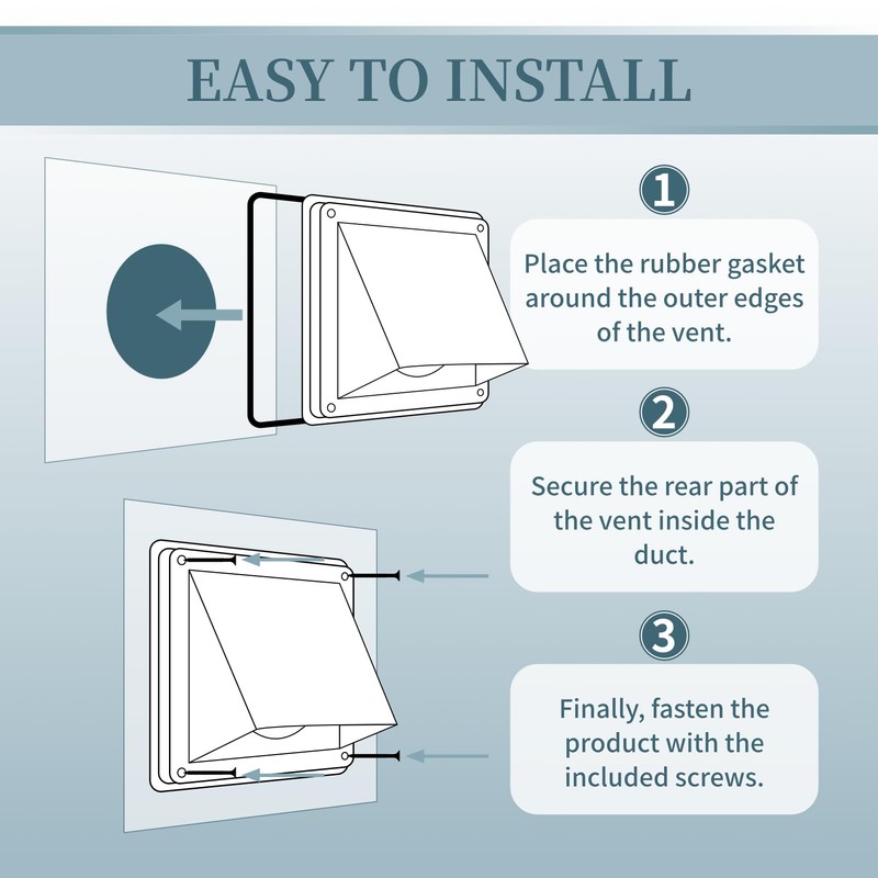 Insvrecho 5-Inch External Extractor Wall Vent Cushioned Non Return Flap