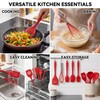 Elevate Your Baking Game with 5PC Mini Spatula Silicone -