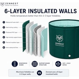 Foldable Portable Bathtub for Adults – American Design 2-in-1 Hot & Cold Plunge, 105-Gal Large Capacity Collapsible Bathtub Adult, 6-layer Insulated Portable Soaking tub - Space-saving Design