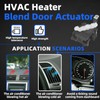 MILIPARTS HVAC Heater Blend Door Actuator,Temperature Driver Motor Assembly Compatible