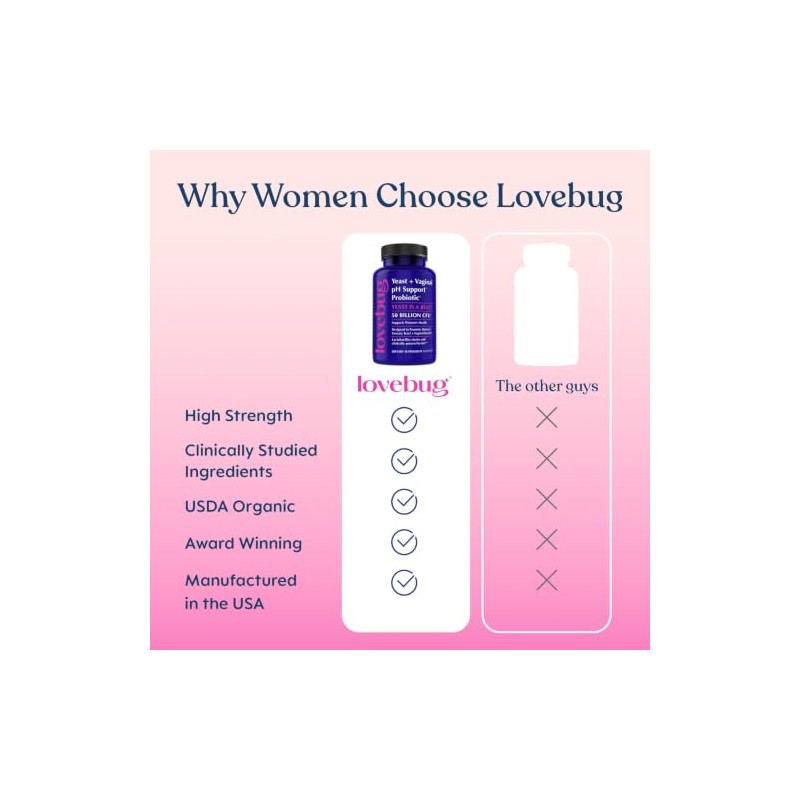 LoveBug Probiotics - Daily Probiotic for Women, Yeast is a