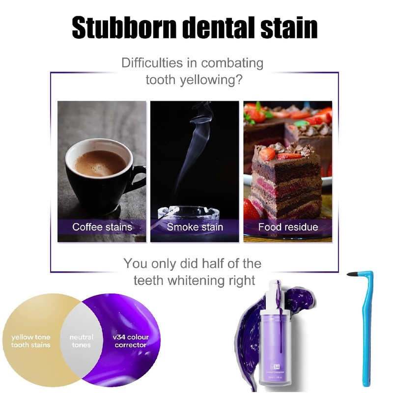 Purple Teeth Whitening Toothpaste, Purple Whitening Toothpaste, Purple Toothpaste, White