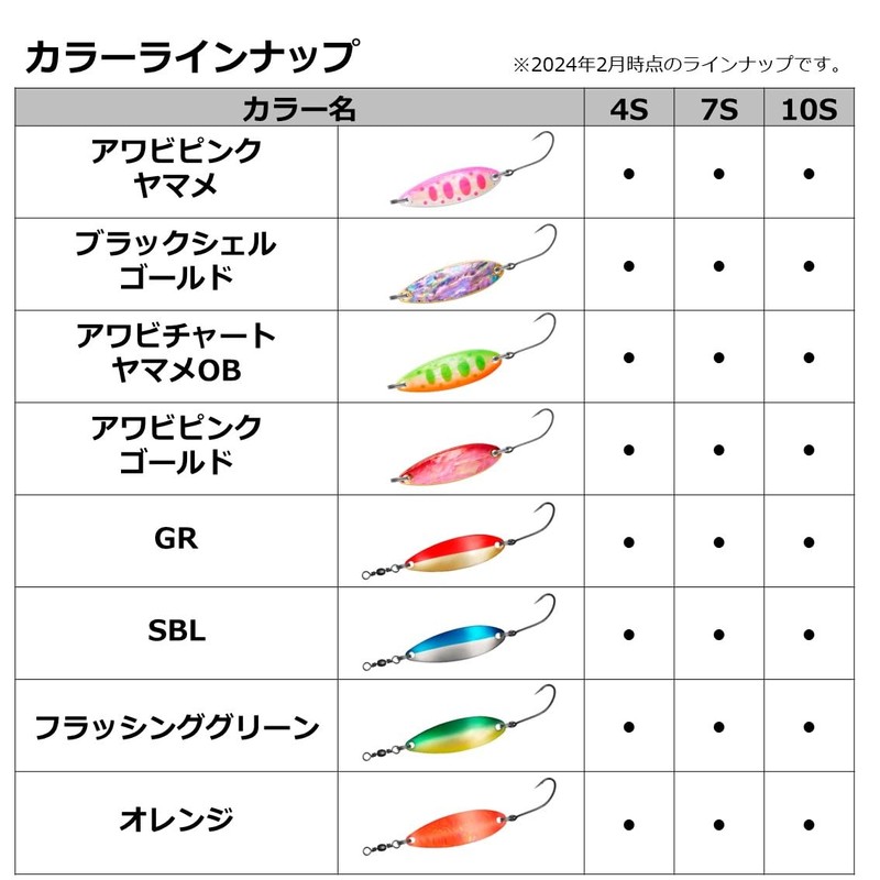 Daiwa Chinook Spoon Lure Super Atsu 7 HS