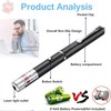 Pointer Pen for Cats Dogs Pet Laser Pointer Cat Toys