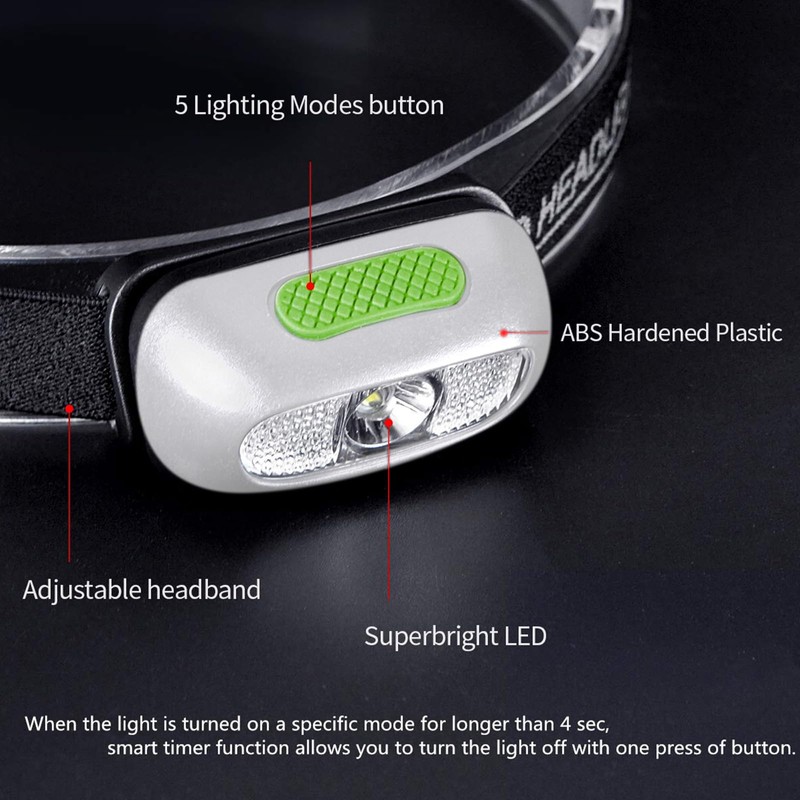 Rechargeable Headlamp, Ultra Bright 500 Lumen Head Lamp 5 Lighting