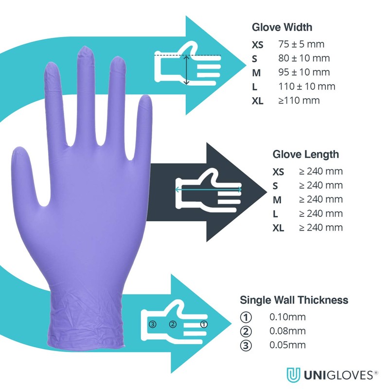 UNIGLOVES Unigloves Sapphire Pearl Nitrile Examination Gloves - Multipurpose, Powder