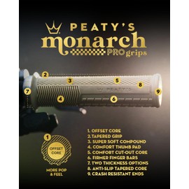 Peaty's Monarch Pro Mountain Bike Impugnature - Knurl per Controllo di Precisione, Dual Compound con Nucleo Ammortizzante, BMX, E-Bike & MTB - Sottile 30-32mm, Salvia