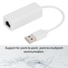 Industrial Grade USB to RS485/422 Port Converter RJ45 interface USB