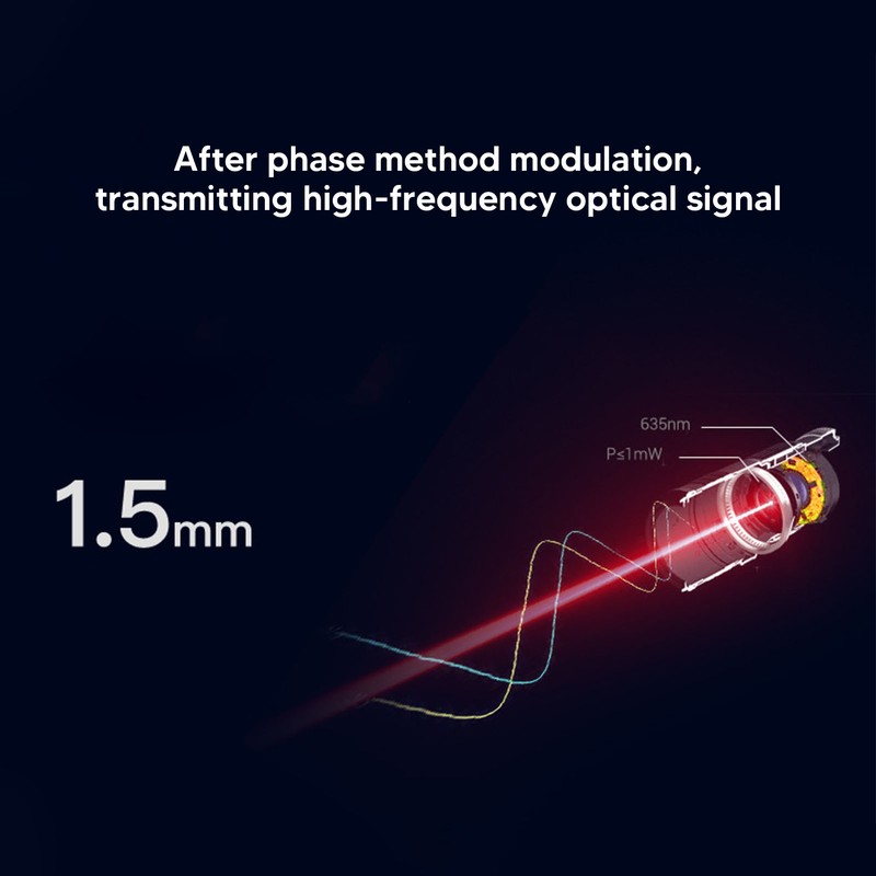 Laser Distance Meter High Accuracy Infrared HD LCD ABS Shell