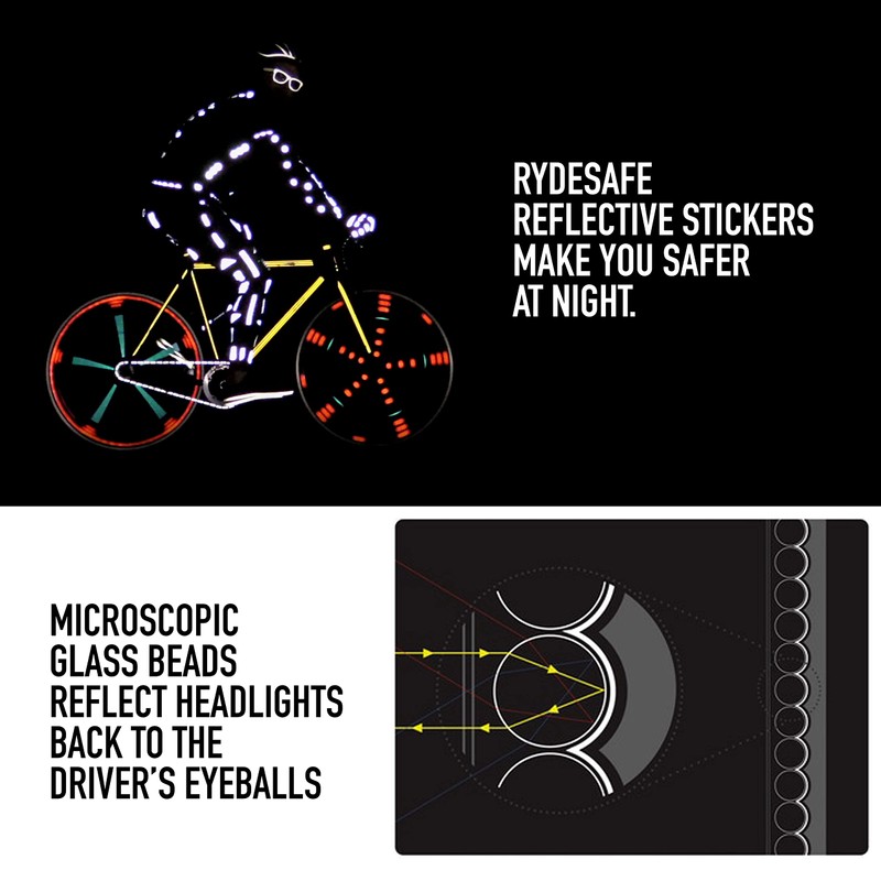 RydeSafe Reflective Decals - Hexagon Kit - Large (Purple)