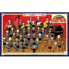 Tot Talk Orchestra Educational Placemat for Kids – Made in USA – Durable, Double-Sided, Music Learning Placemat with Sections, Seating, Instruments & Music Notes – Waterproof Wipeable, 17.5” x 11.5”