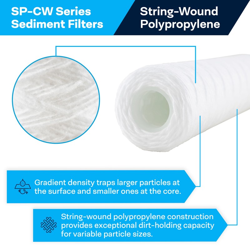 SpiroPure SP-CW0.5 10x2.5 0.5 Micron String-Wound Polypropylene Sediment Water Filter