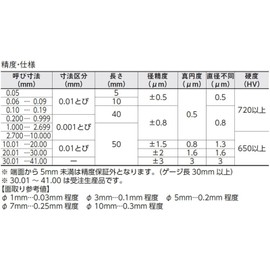 Niigata Seiki SK Pin Gauges 0.005 inches (0.13 mm) AA0.13