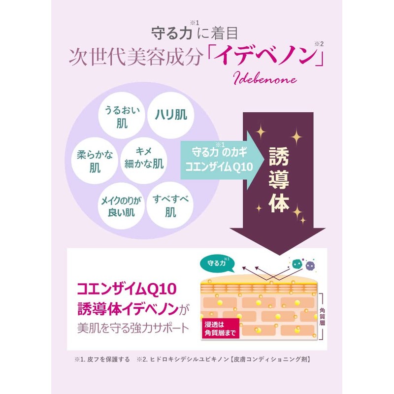 Saimdan Premium Powerlift Idebenone Serum