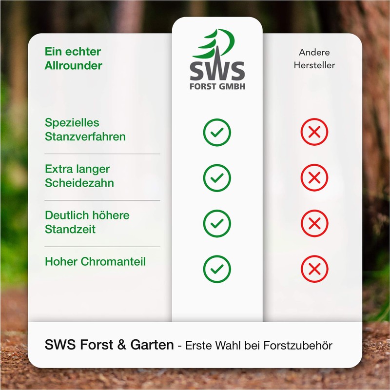 Saw Chains SWS Forestry, Chainsaw Replacement Chain