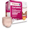 Certainty Women's ComfortLux Underwear, XXL (Waist 64-80 in), Maximum Absorbency,