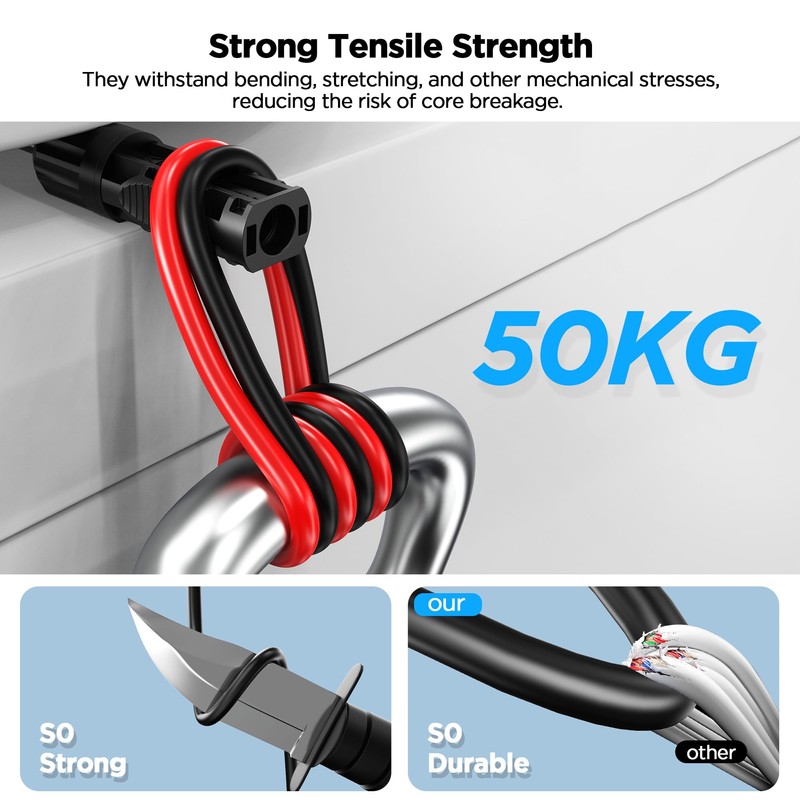 2 Pack 20 Ft MC4 Wire Solar Panel Extension Cable,