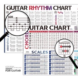 Guitar Chords Chart & Guitar Rhythm Chart Poster, Contains Guitar Chords, Guitar Scales, Guitar Sweeps Picking Techniques Exercises, Guitar Fretboard Notes, Circle of Fifths Wheel and Guitar Theory
