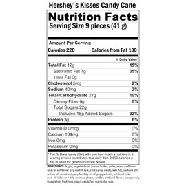 Candy Cane Kisses Christmas Edition 2 LBS - Individually Wrapped Candies - Bulk Candy By Queen Jax