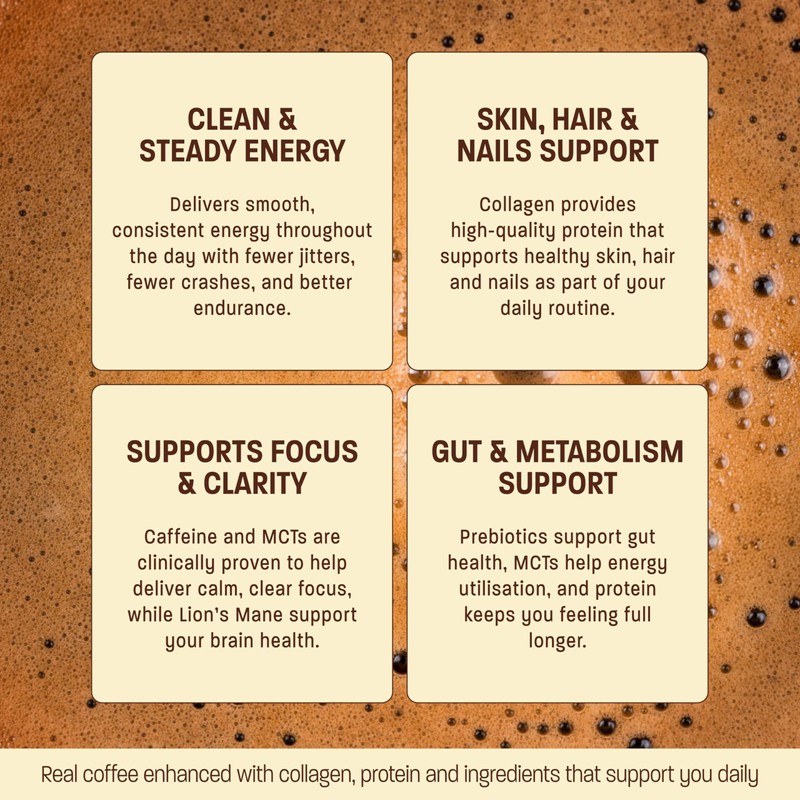 Giants Collagen Protein Coffee – Smooth Vanilla Tasting, Healthy Morning