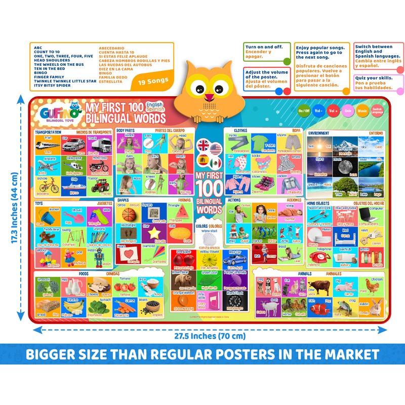 First 100 Words Bilingual Electronic Alphabet Poster – Interactive Learning