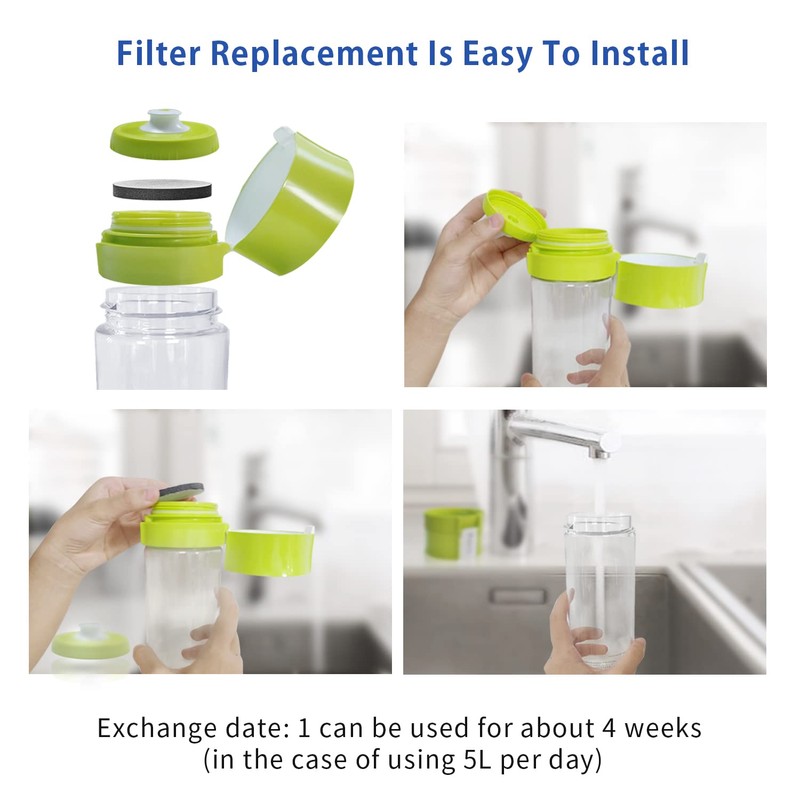 Micro Disc Water Filter Discs for Brita Fill and Go