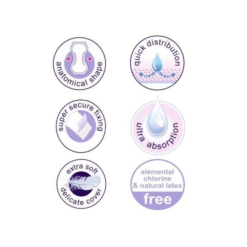 Bella Mamma Comfort Pack of 10 Base Plates