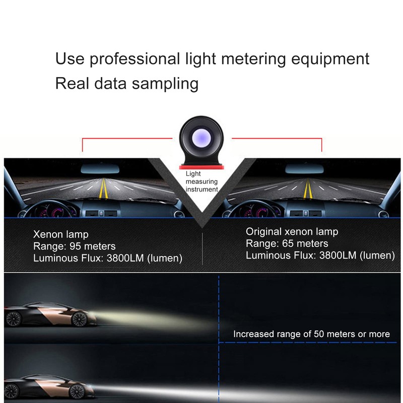 Headlight Ballast Control Unit, 5DV009000-00 Xenon HID Headlight Ballast Control