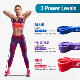 Beenax Resistance Bands Pull Up Assist Bands Set - Thick, Heavy Different Levels Workout Exercise Bands for CrossFit, Powerlifting, Muscle and Strength Training, Stretching, Mobility, Yoga - Men Women