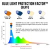 GUNNAR Computer Readers+2.00 - Haus Onyx Amber Lens - Blue