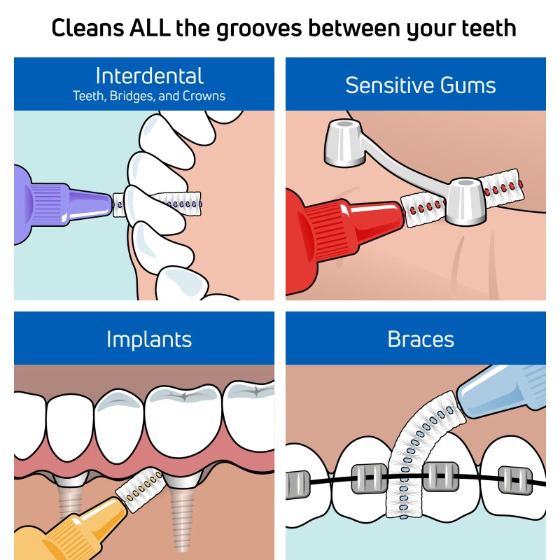 TePe Interdental Brushes Extra Soft Cleaners - Red - 0.5