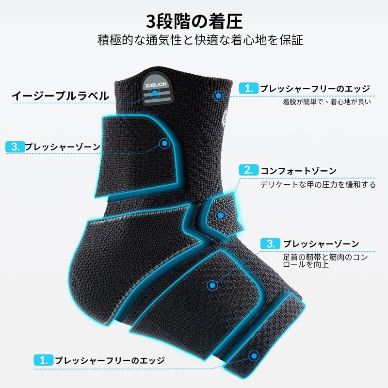 ZOELION Ankle Supporter, 3D Mesh Technology & High Elastic Mesh