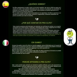 Pro Elite Basic Padel Racket Protection - Choose from 11 Different Colours