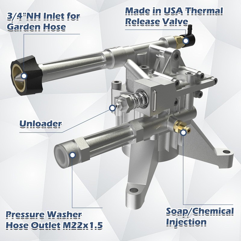 AgiiMan 7/8" Shaft Vertical Pressure Washer Pump Head, Max 2940PSI