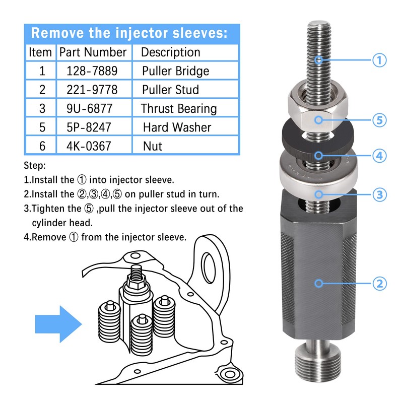 9U-6891 Injector Sleeve Cup Remover & Installer Tool 6pcs Kit