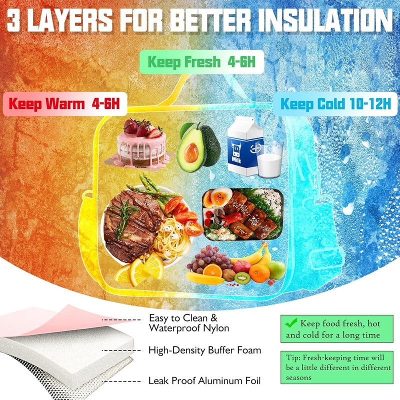 Insulated Lunch Bag, Waterproof Nylon Lunchbox, Purple, Adjustable Strap