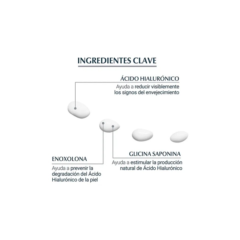 Crema Contorno De Ojos Eucerin Hyaluron-filler 15ml