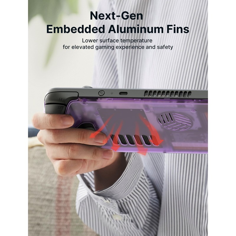 JSAUX Transparent Back Plate Compatible with Steam Deck OLED/LCD, DIY