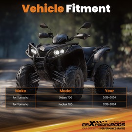 maXpeedingrods Winch Mount Kit for Yamaha Grizzly 700 2016-2024, for Winch Mounting Plate for Kodiak 700 2016 2017 2018 2019 2020 2021 2022 2023 2024