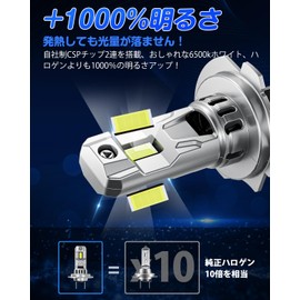 SUPAREE H7 LED 2023 H7 LED Headlight, Motorcycle, Explosive Light, Vehicle Inspection, Built-In Canceller, 30W x 2, Quiet Cooling Fan, H7 LED, Explosive Light, 9-16 V, 6500K, Integrated 2 Pieces