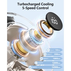 TriPole Misting Fan Portable Turbo Hand Held Fan with Water Mist, LED Display, 4000mAh Recahrgeable Battery, Neck & Desk Use, Personal Mini Handheld Mister Spray Bottle Fans for Outdoor Camping, Beige