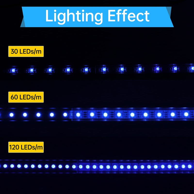 Muzata 10Pack 3.3FT/1M LED Channel Black Aluminum U Shape LED