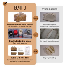 BOYATU Travel Makeup Bags Cosmetic Organizer Bag: 3-Set Large Capacity Make up Bag - PU Leather Toiletry Bags for Women - Wide Open Portable Pouch with Divider & Handle (01-Z-Brown)