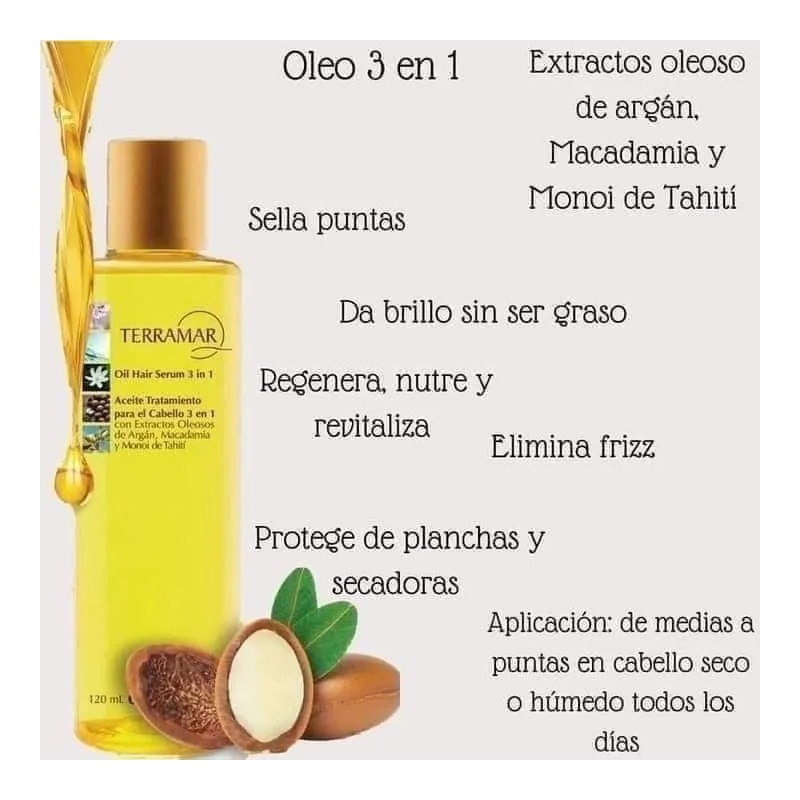 Kit Terramar Shampoo Matizador Mascarilla Y Ole 3 En 1