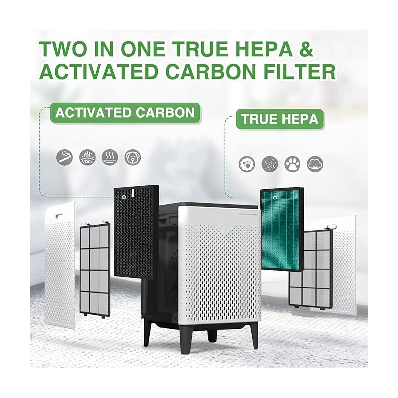 Trendiees Filter Replacement Compatible with Coway Airmega 400, Air Purifier