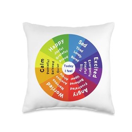 Feelings Wheel Emotions Throw Pillow