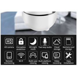 Ferro Dog Camera Pet Monitor Auto Tracking Camera From Smart Phone  Any Location 2.4g